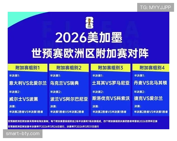2026世界杯小组赛弃权积分怎么算