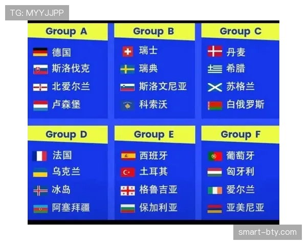2026世界杯I组赛果汇总：法国锁定小组第一